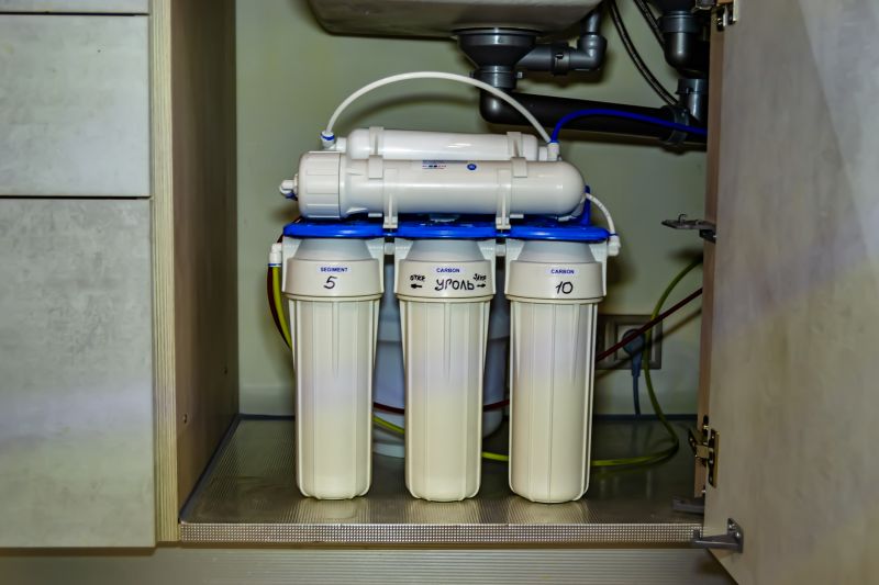 Reverse Osmosis System Installation